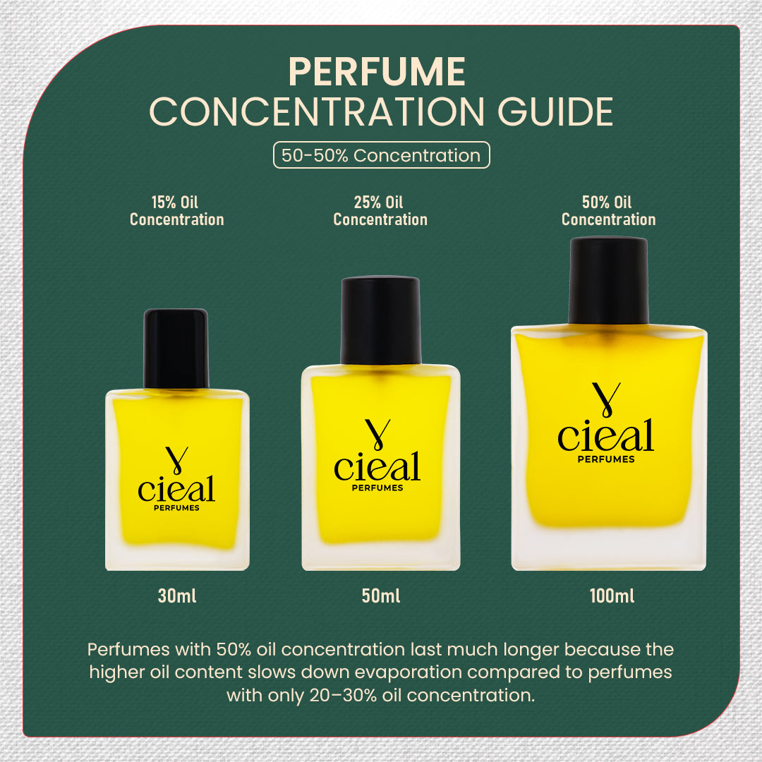 INSPIRED VERSION OF ARMANI CODE – FOR MEN